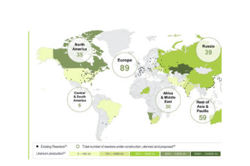 Paladin secures uranium sales amid demand surge