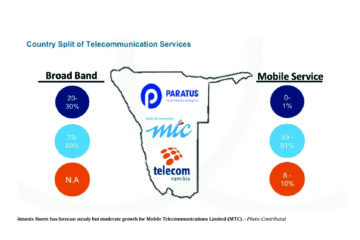 Simonis Storm predicts steady growth for MTC
