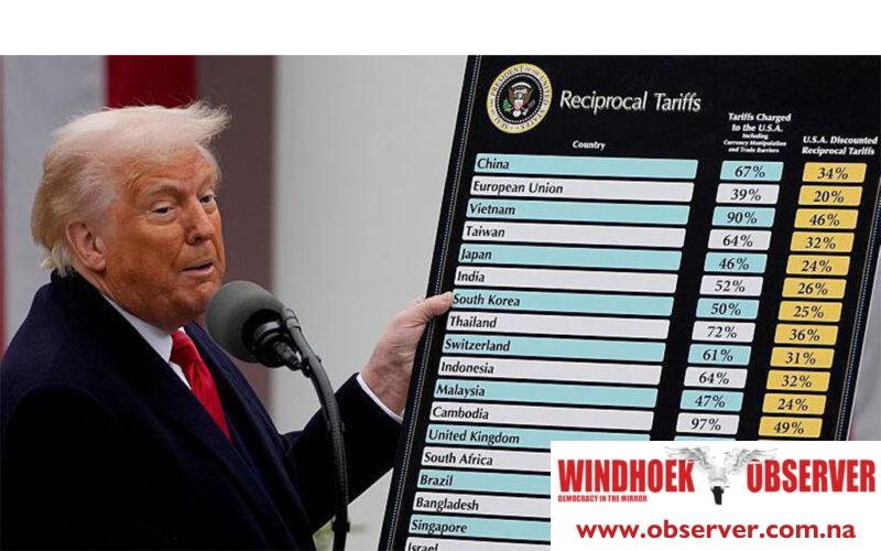 US tariffs threaten inflation trajectory