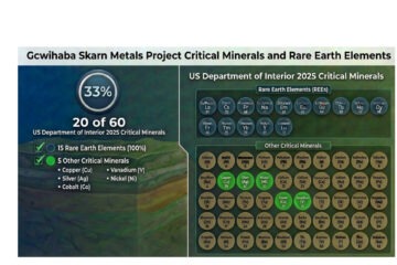 Tsodilo verifies rare earth and critical minerals at Botswana project 